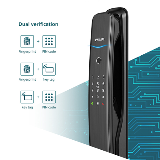 PHILIPS SMART LOCK 702E-5HWS