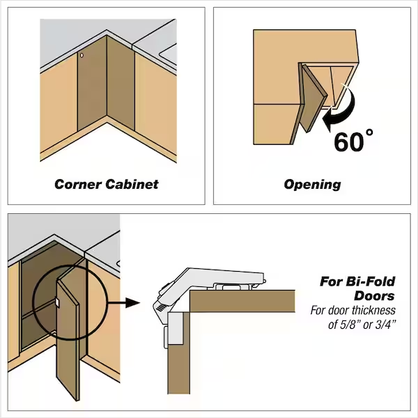 BLUM HINGE BI-FOLD CORNER