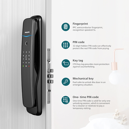 PHILIPS SMART LOCK 702E-5HWS